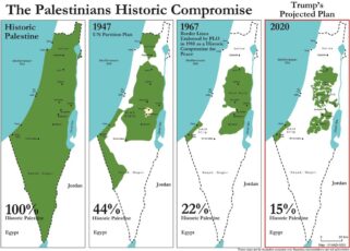 Map of the occupation of Palestine