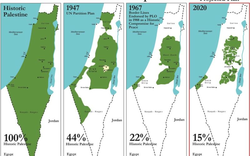 Map of the occupation of Palestine